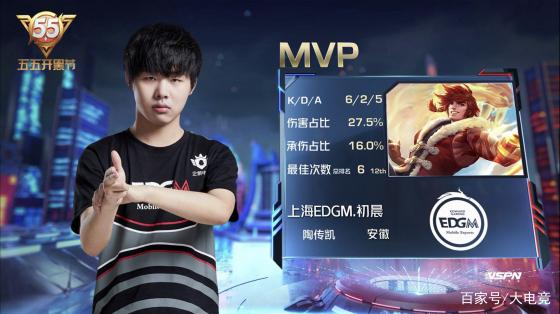 基层运动员 基层运动员