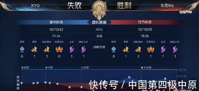 但如果无人