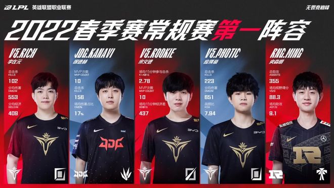 仅是临场的 仅是临场的